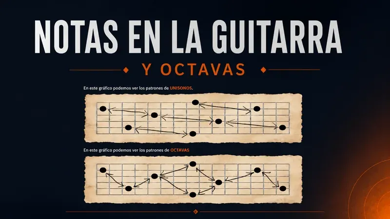 Notas en la guitarra y octavas